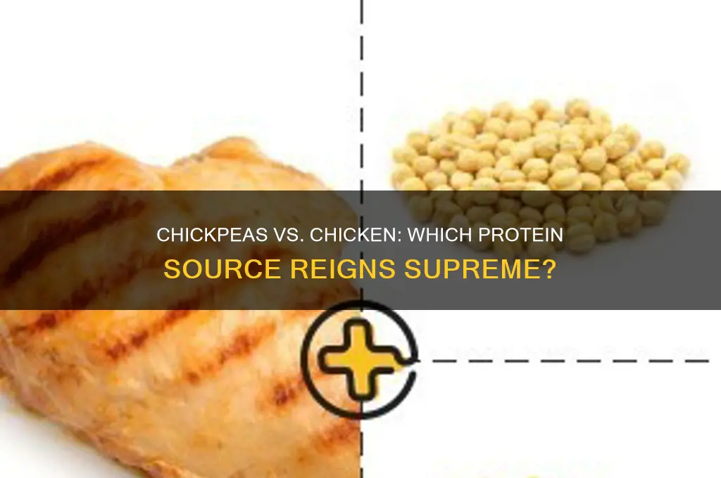 does chickpeas have more protein than chicken