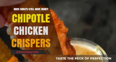 Chili's Honey-Chipotle Chicken Crispers: Still on the Menu?
