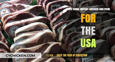 US Chicken and Pork Exports: China's Demand