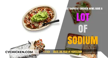 Chipotle Chicken Bowl: A Sodium Surprise?