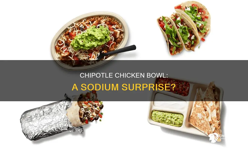 does chipotle chicken bowl have a lot of sodium