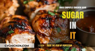 Does Chipotle Chicken Contain Sugar? A Detailed Ingredient Breakdown