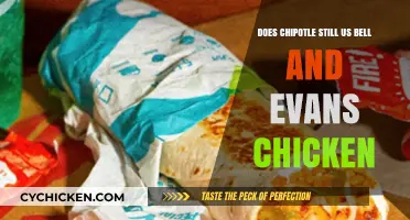 Chipotle's Chicken Supplier: Still Using Bell & Evans in 2023?