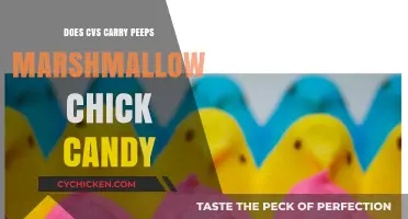 Does CVS Sell Peeps Marshmallow Chicks? Find Out Here!