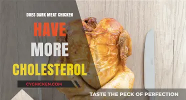 Dark Meat Chicken: Uncovering Cholesterol Myths and Nutritional Facts