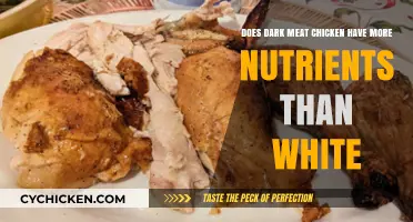 Dark Meat Chicken: More Nutritious Than White?