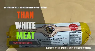 Dark Meat Chicken: More Sodium Than White Meat?