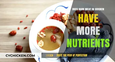 Dark Meat vs. White: Which Chicken Part Packs More Nutrients?