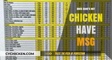 Does Dave's Hot Chicken Contain MSG? Uncovering the Truth