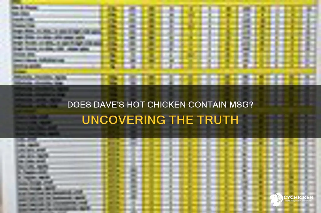 does dave