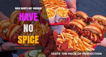 Is Dave's Hot Chicken Mild? Spice Level Myths Debunked