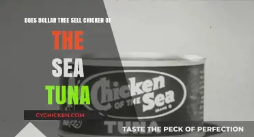 Dollar Tree's Chicken of the Sea Tuna: Where to Buy?