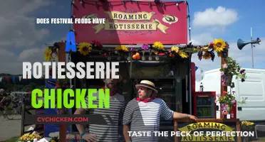 Festival Foods Rotisserie Chicken: Availability, Options, and Tasty Details