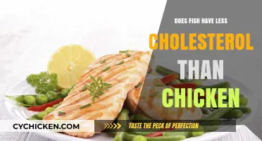 Fish vs. Chicken: Which Has Less Cholesterol for a Healthy Diet?