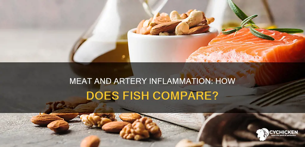 does fish inflame your arteries as red meat or chicken