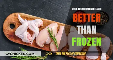 Fresh vs. Frozen Chicken: Unraveling the Flavor Mystery