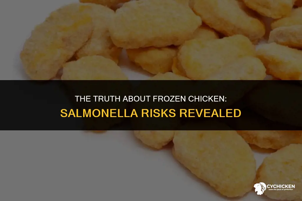 does frozen chicken carry salmonella