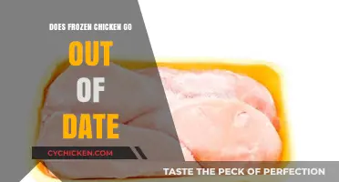 The Truth About Frozen Chicken: Does It Really Go Bad?