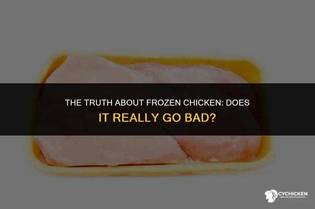 does frozen chicken go out of date