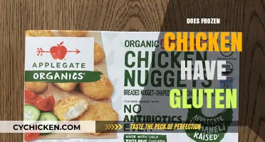 Unraveling the Mystery: Is There Gluten in Frozen Chicken?
