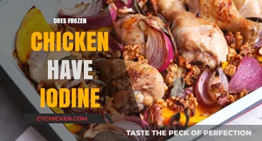 Unveiling the Truth: Iodine Content in Frozen Chicken Explained