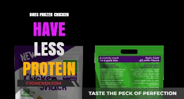 Unveiling the Protein Truth: Frozen Chicken vs. Fresh Chicken