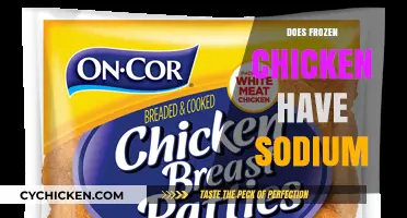 The Sodium Content in Frozen Chicken: What You Need to Know