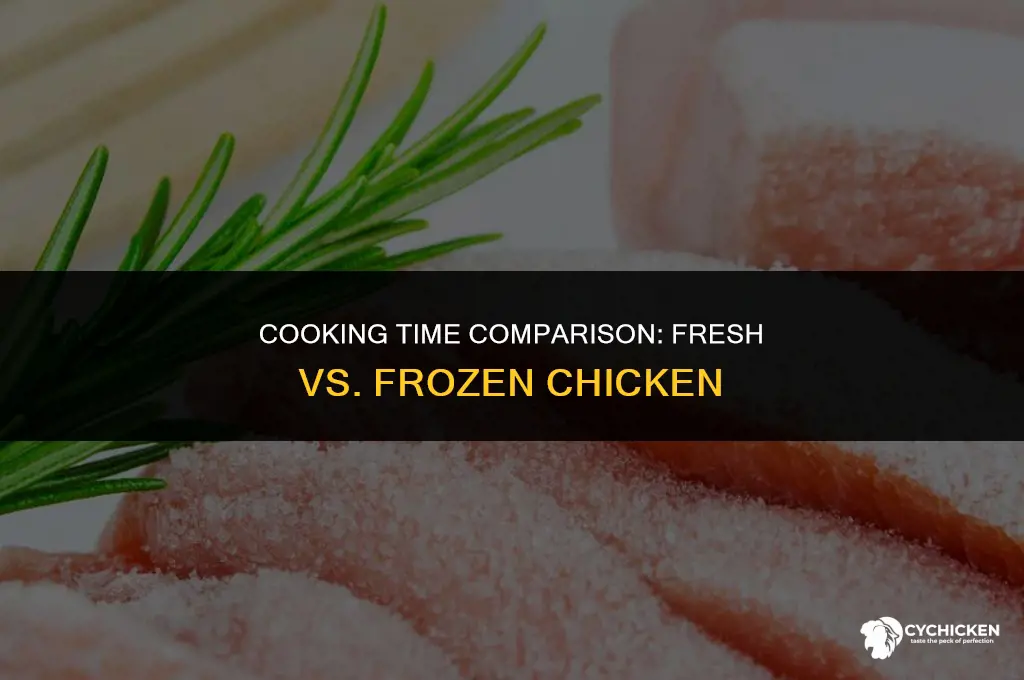 does frozen chicken take longer to cook