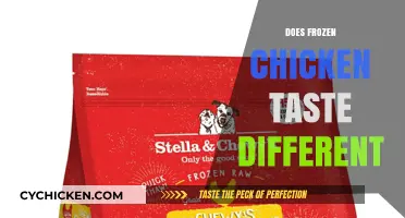 Exploring the Flavor Nuances of Frozen vs. Fresh Chicken