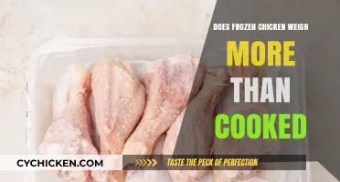 The Surprising Truth About Frozen vs. Cooked Chicken Weight