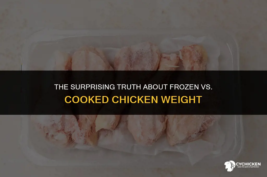 does frozen chicken weigh more than cooked