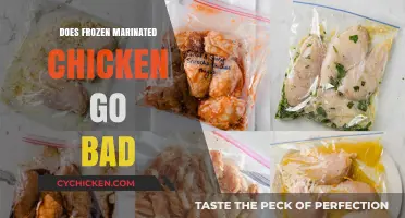 Does Frozen Marinated Chicken Go Bad? A Comprehensive Guide