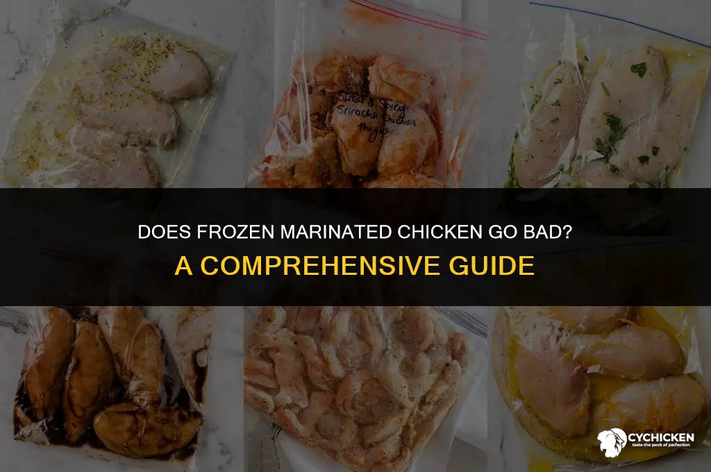 does frozen marinated chicken go bad