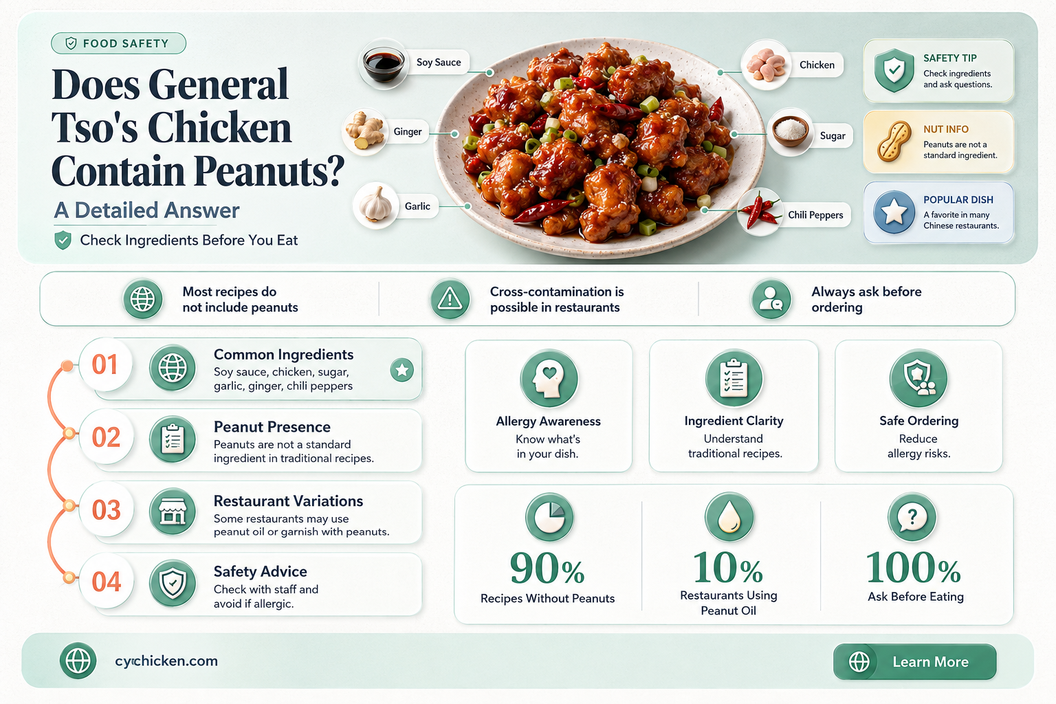 are there peanuts in general tso chicken