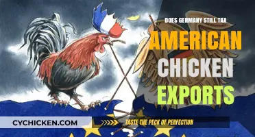 Germany's Poultry Tariffs: Impact on American Chicken Exports Today