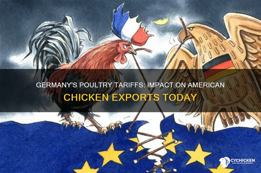 does germany still tax american chicken exports