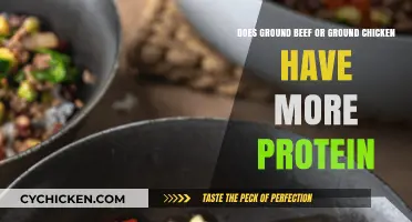 Ground Beef vs. Chicken: Which Has More Protein?