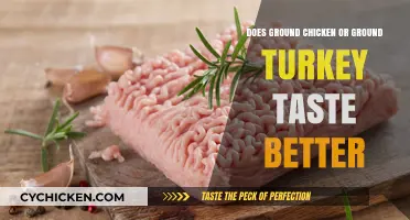 Ground Chicken vs. Ground Turkey: Which Tastes Better in Recipes?
