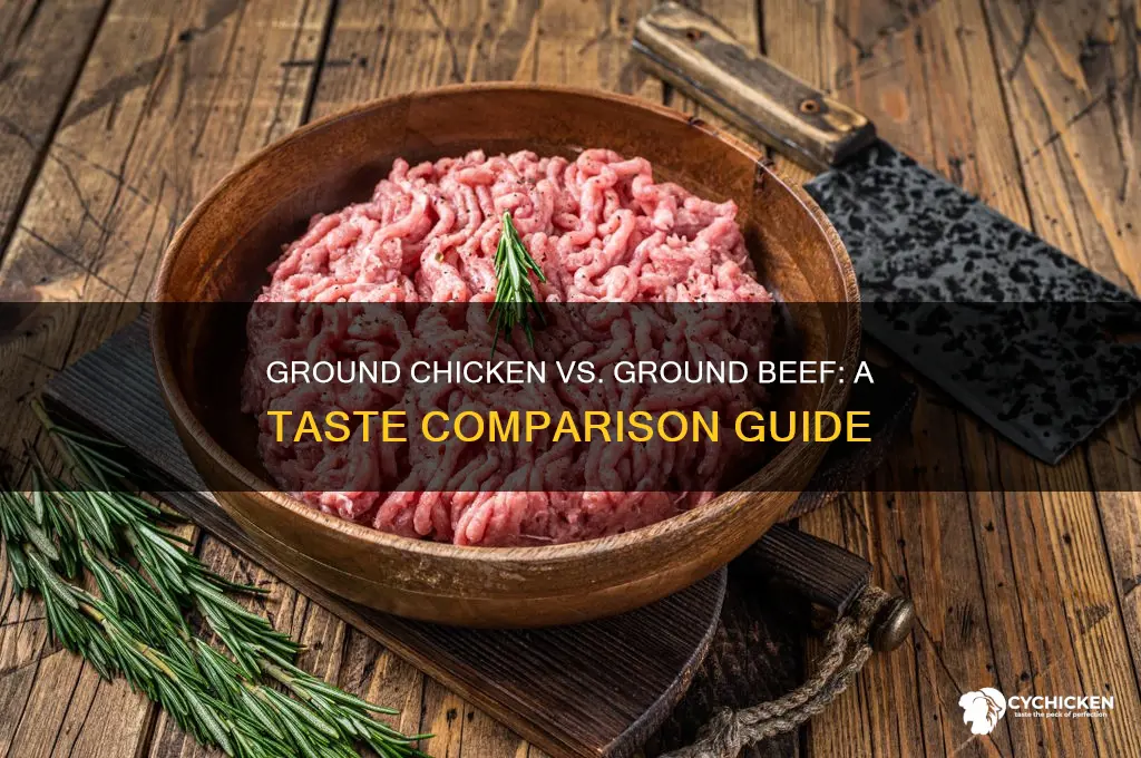 does ground chicken taste similar to ground beef