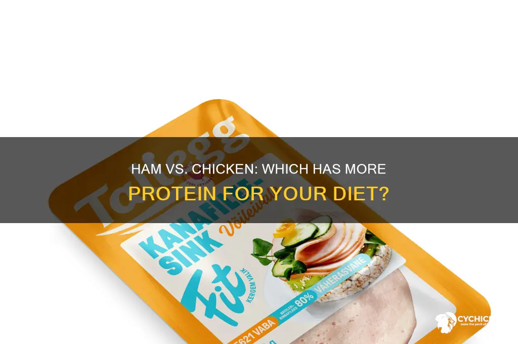 does ham have more protein than chicken
