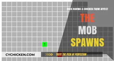 Chicken Farms: Do They Affect Mob Spawns?