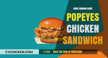 Does Hawaii Serve Popeyes Chicken Sandwich? A Tasty Investigation