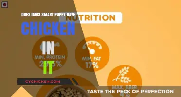 Does IAMS Smart Puppy Contain Chicken? Ingredients Breakdown