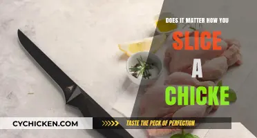 Does Chicken Slicing Technique Impact Flavor and Texture?