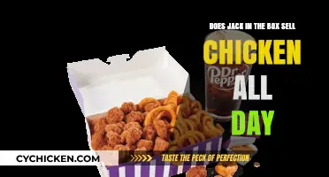 Jack in the Box Chicken: All-Day Availability?