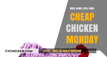 Does Jewel Still Offer Cheap Chicken Monday Deals in 2023?