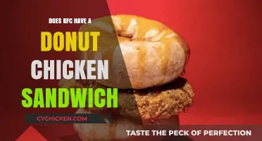KFC's Donut Chicken Sandwich: Fact or Fiction? Uncovering the Truth
