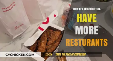 KFC vs. Chick-fil-A: Which Fast-Food Chain Has More Locations?