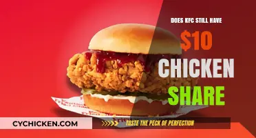 KFC's $10 Chicken Share: Still Available or Discontinued?