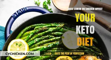 Lemon on Chicken: Keto-Friendly or Carbs to Avoid?